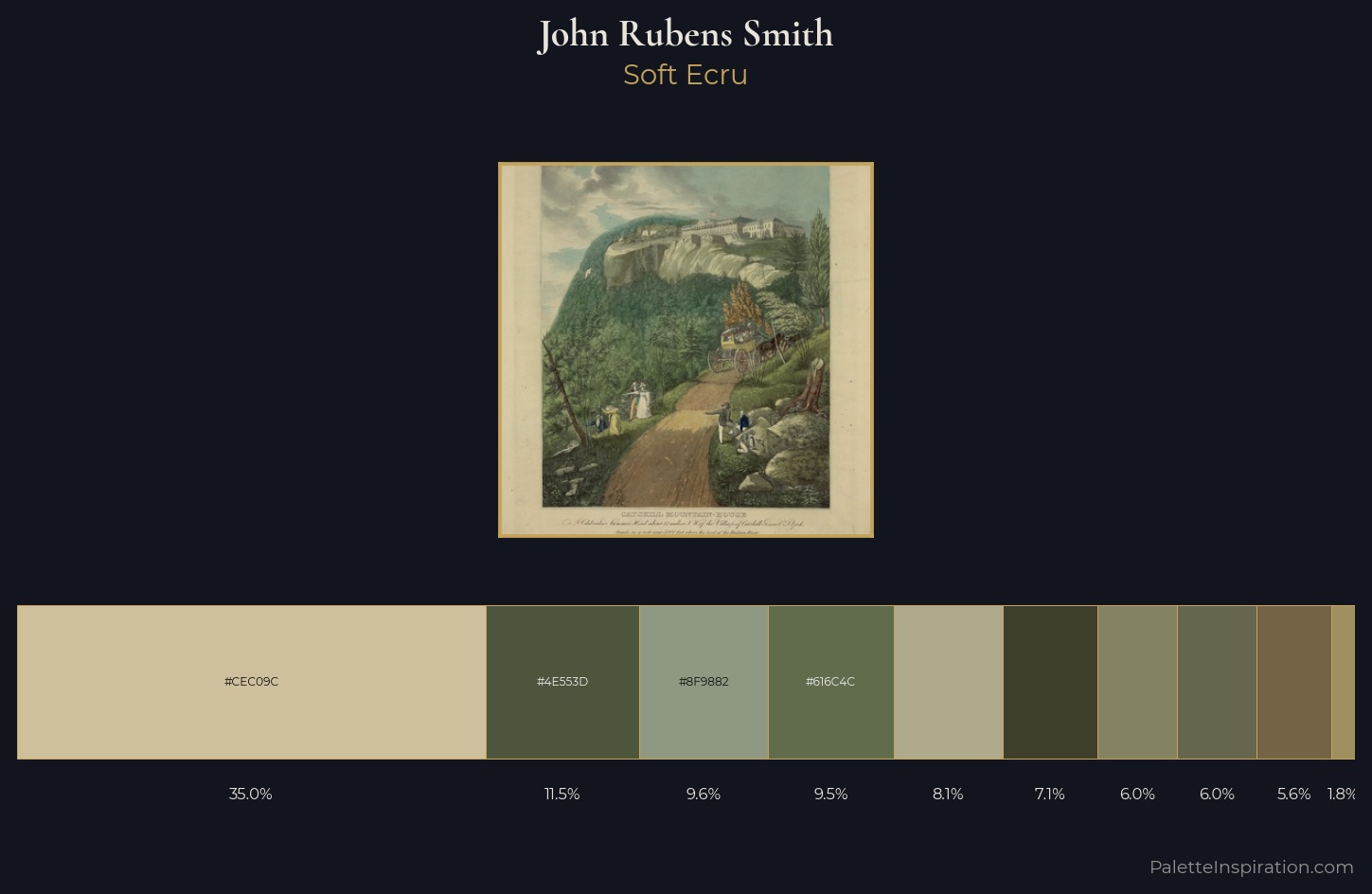 John Rubens Smith Palette 2 — Soft Ecru