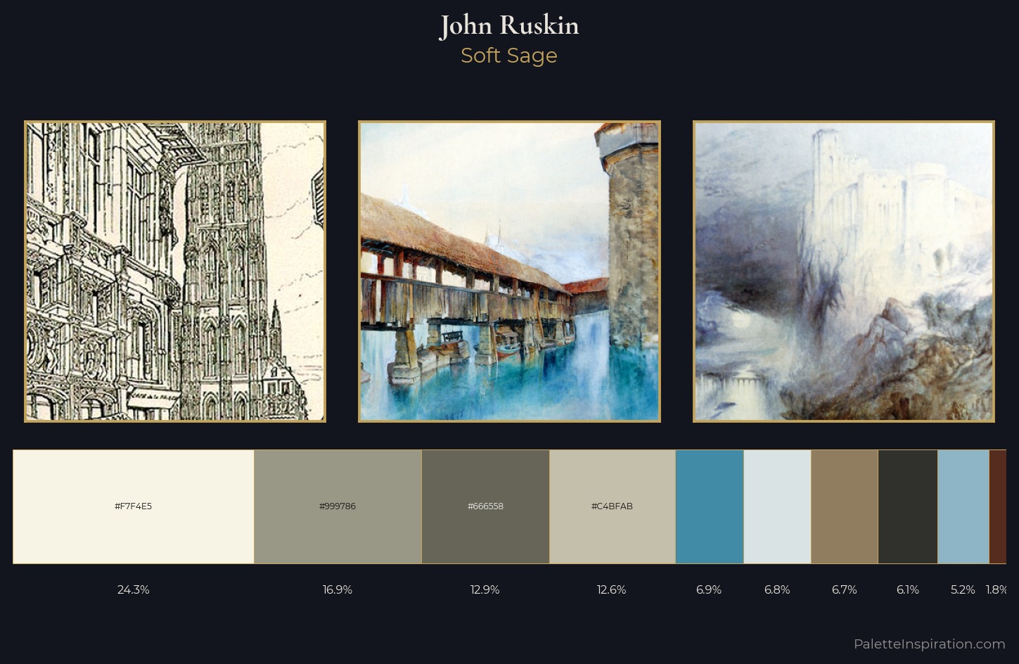 John Ruskin Palette 1 — Soft Sage