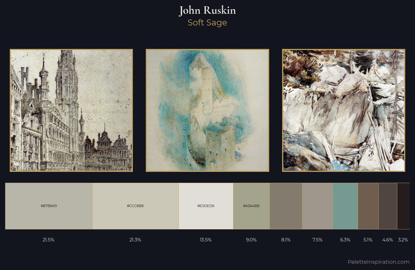 John Ruskin Palette 2 — Soft Sage