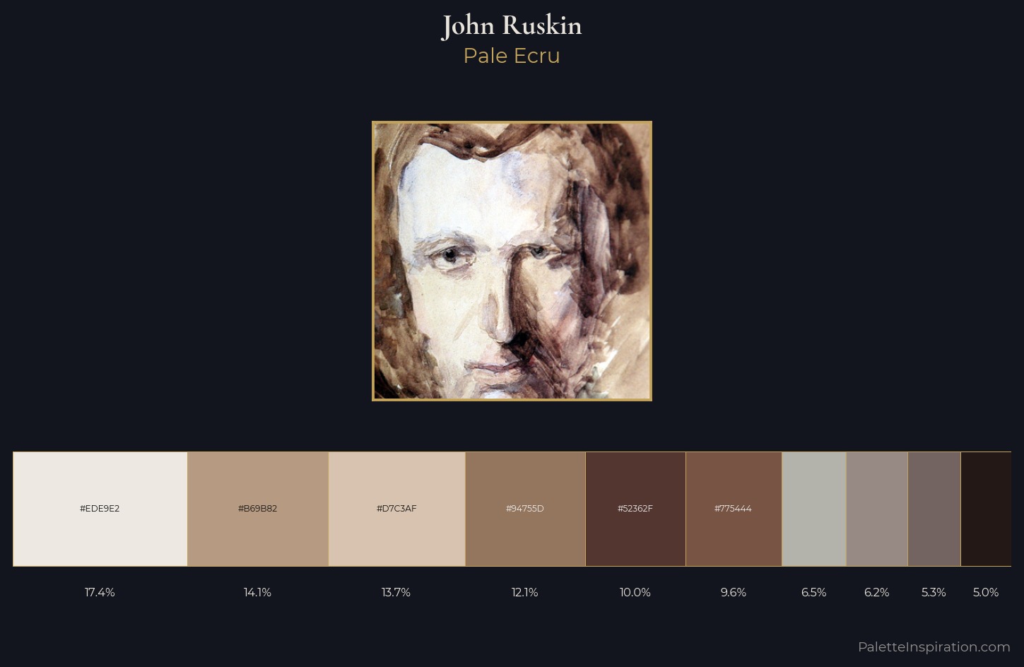 John Ruskin Palette 4 — Pale Ecru