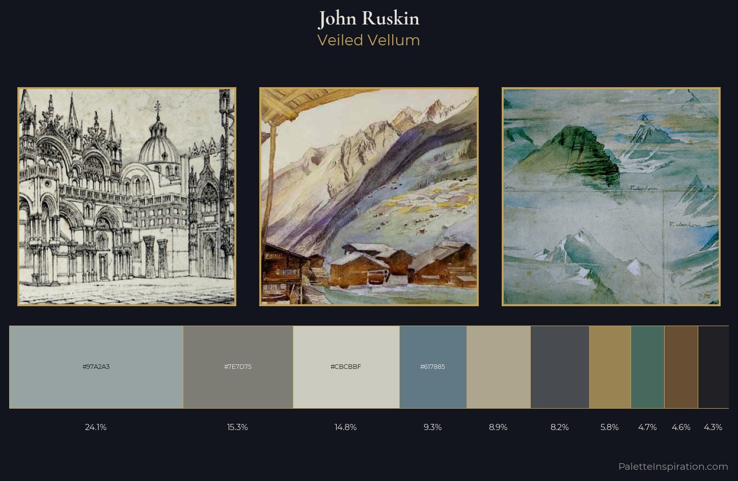 John Ruskin Palette 5 — Veiled Vellum
