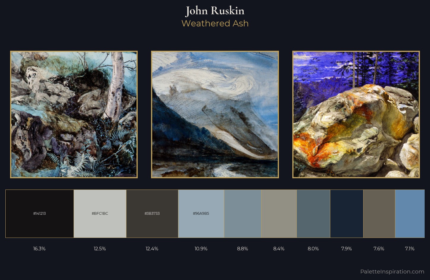 John Ruskin Palette 8 — Weathered Ash