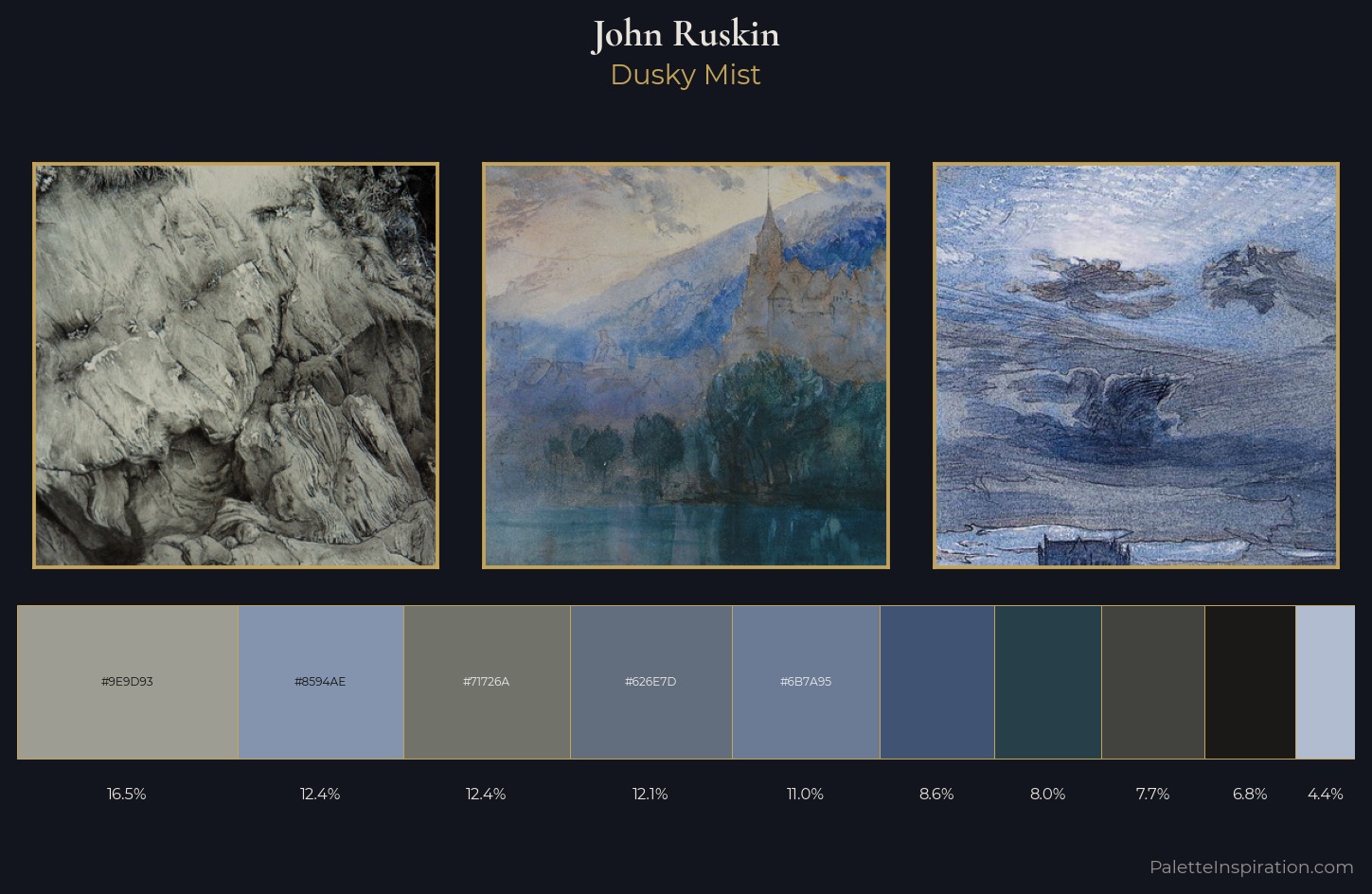 John Ruskin Palette 9 — Dusky Mist