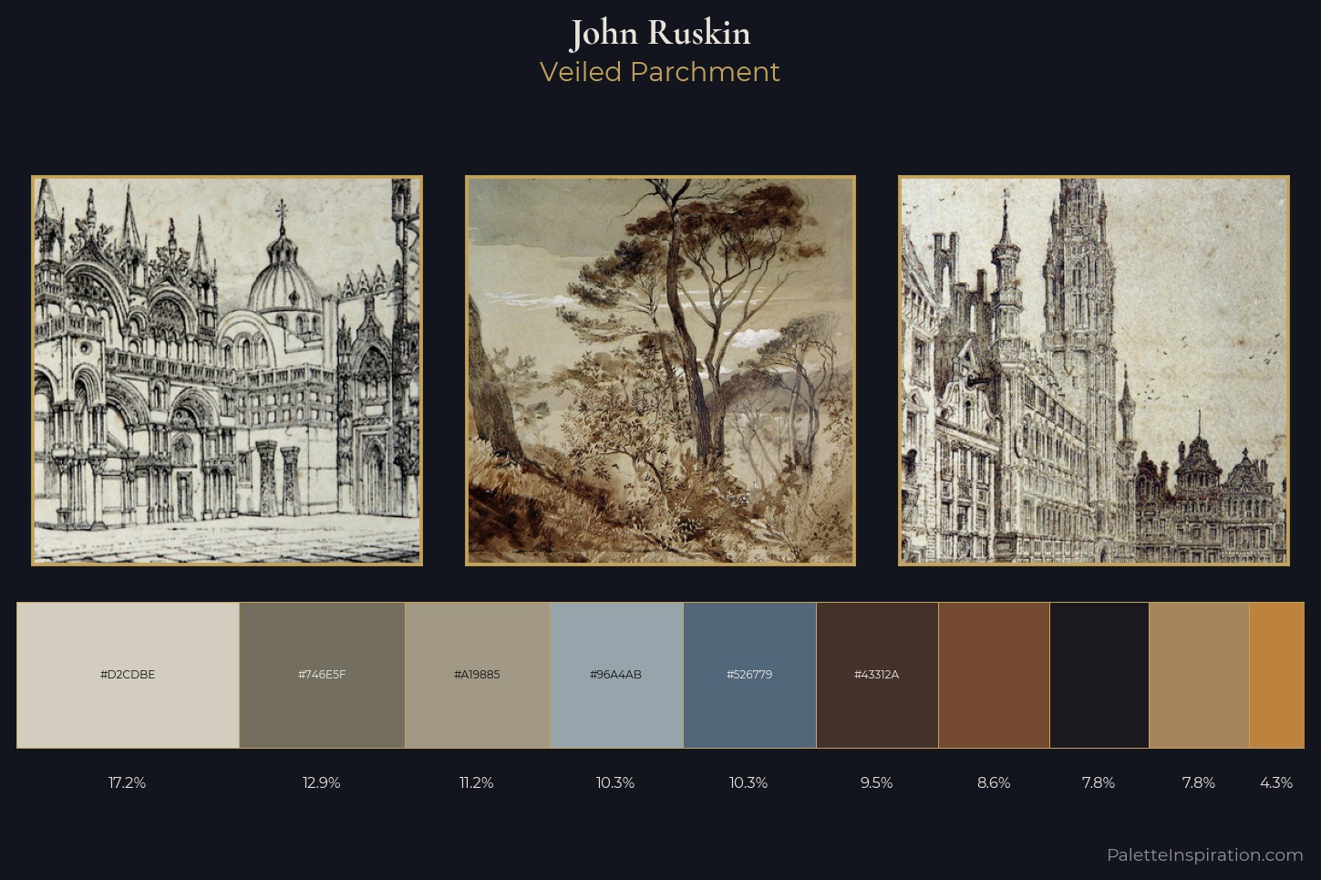 John Ruskin Master Palette — Veiled Parchment