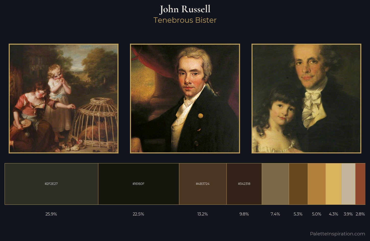 John Russell Palette 6 — Tenebrous Bister
