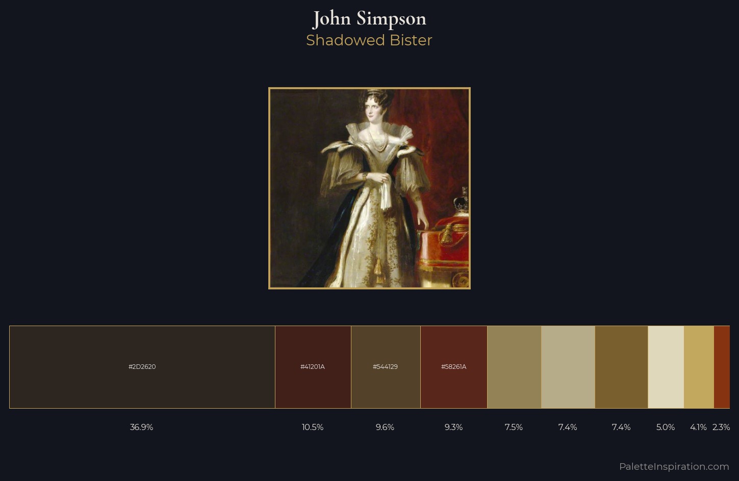 John Simpson Palette 2 — Shadowed Bister