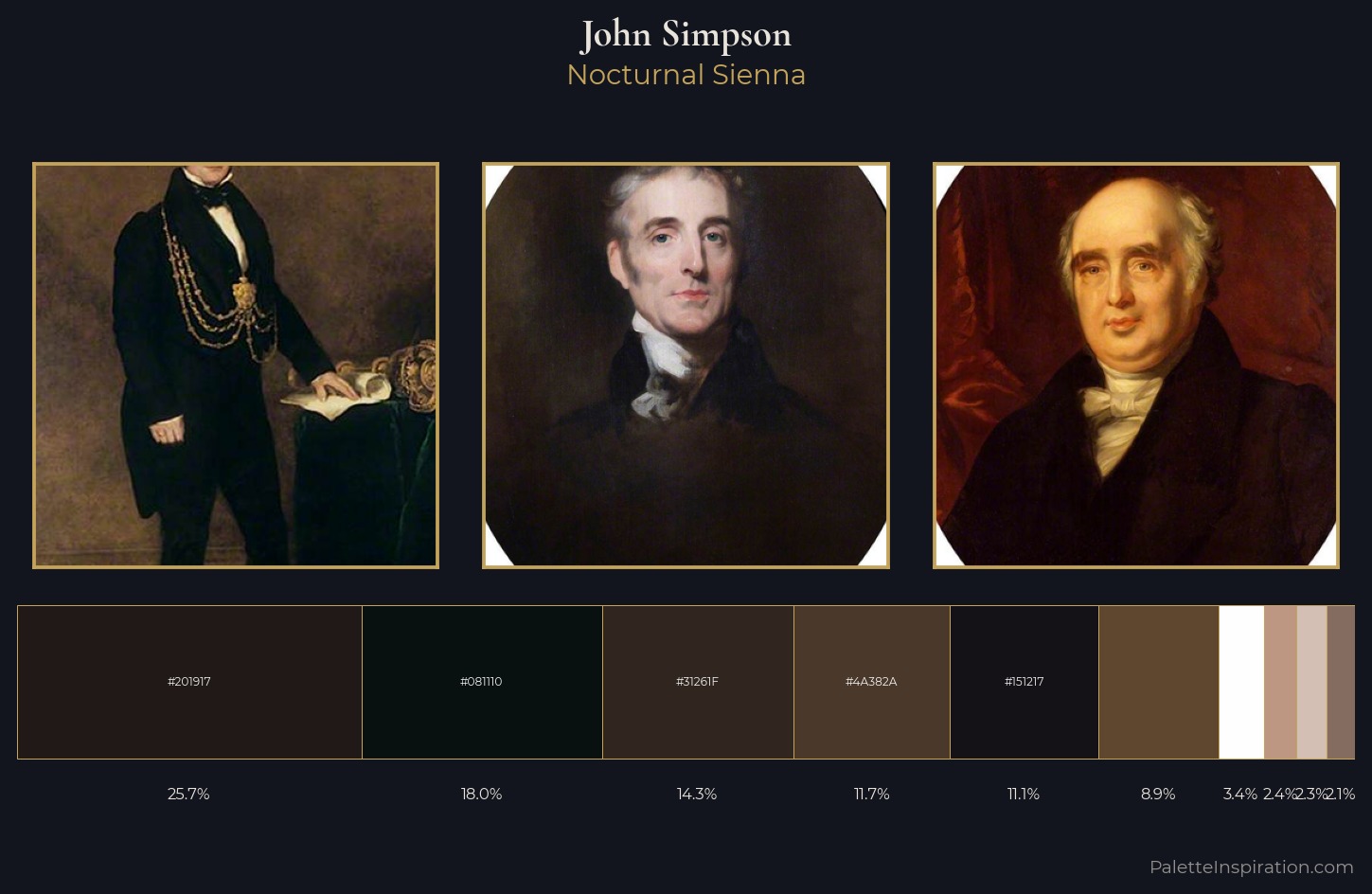 John Simpson Palette 3 — Nocturnal Sienna