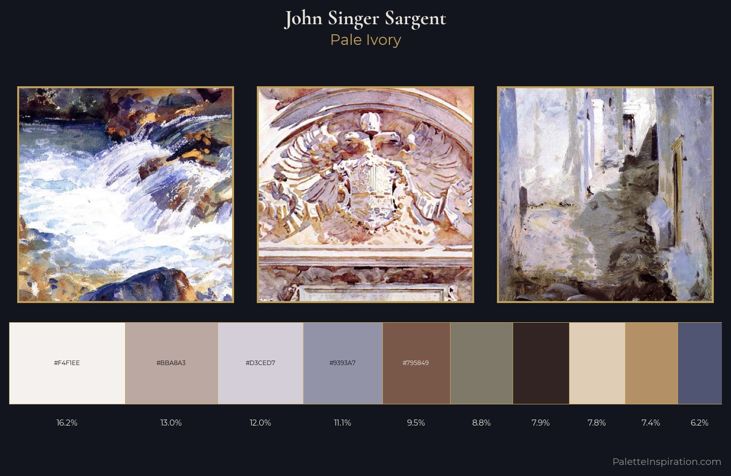 John Singer Sargent Palette 1 — Pale Ivory