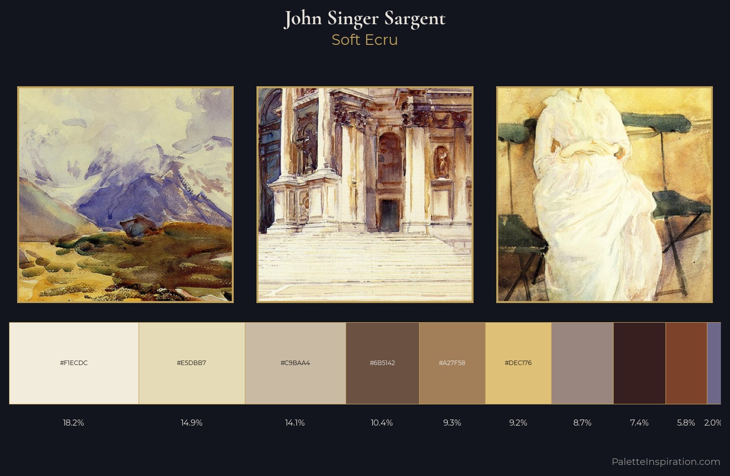 John Singer Sargent Palette 2 — Soft Ecru