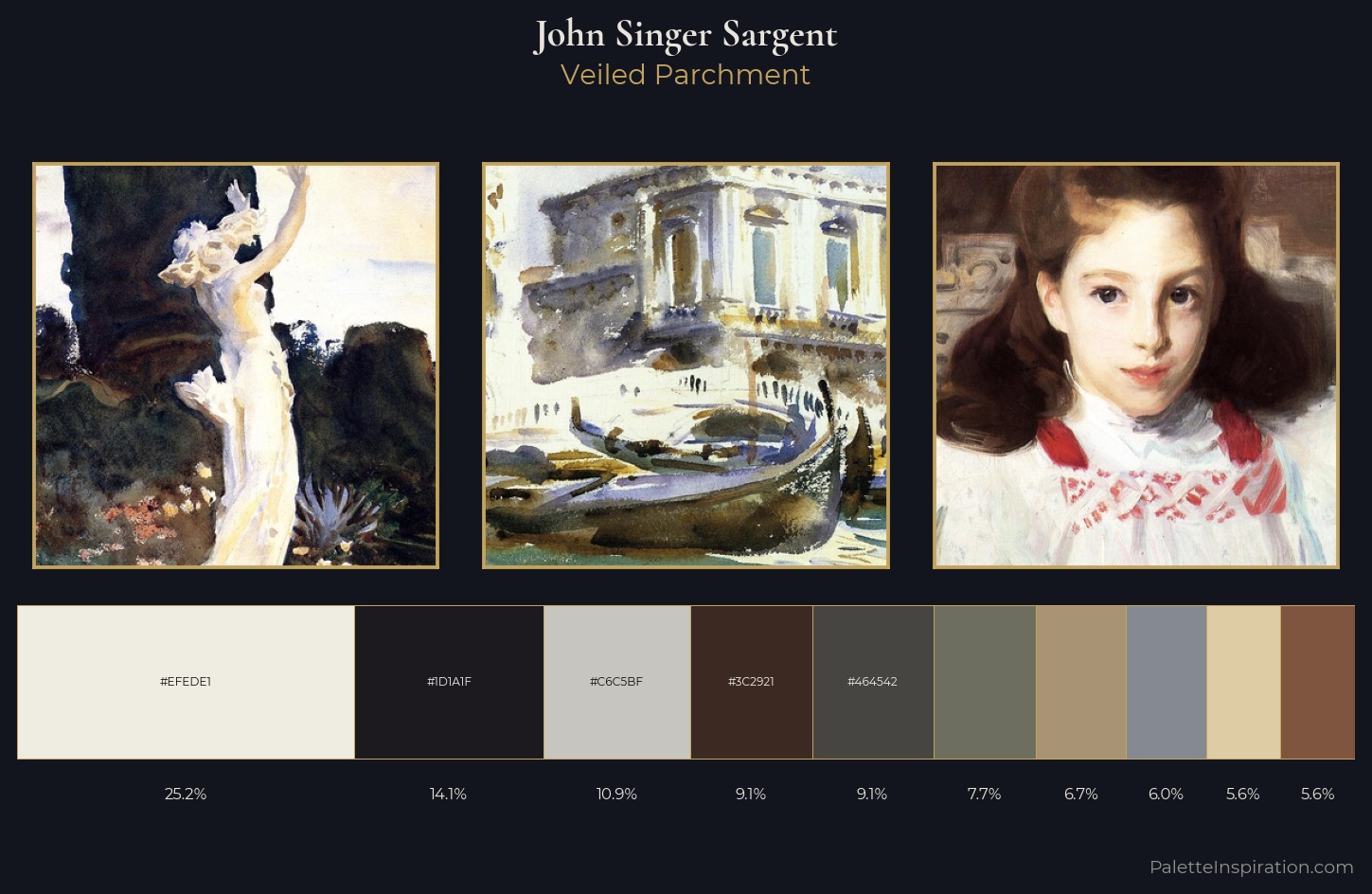 John Singer Sargent Palette 12 — Veiled Parchment