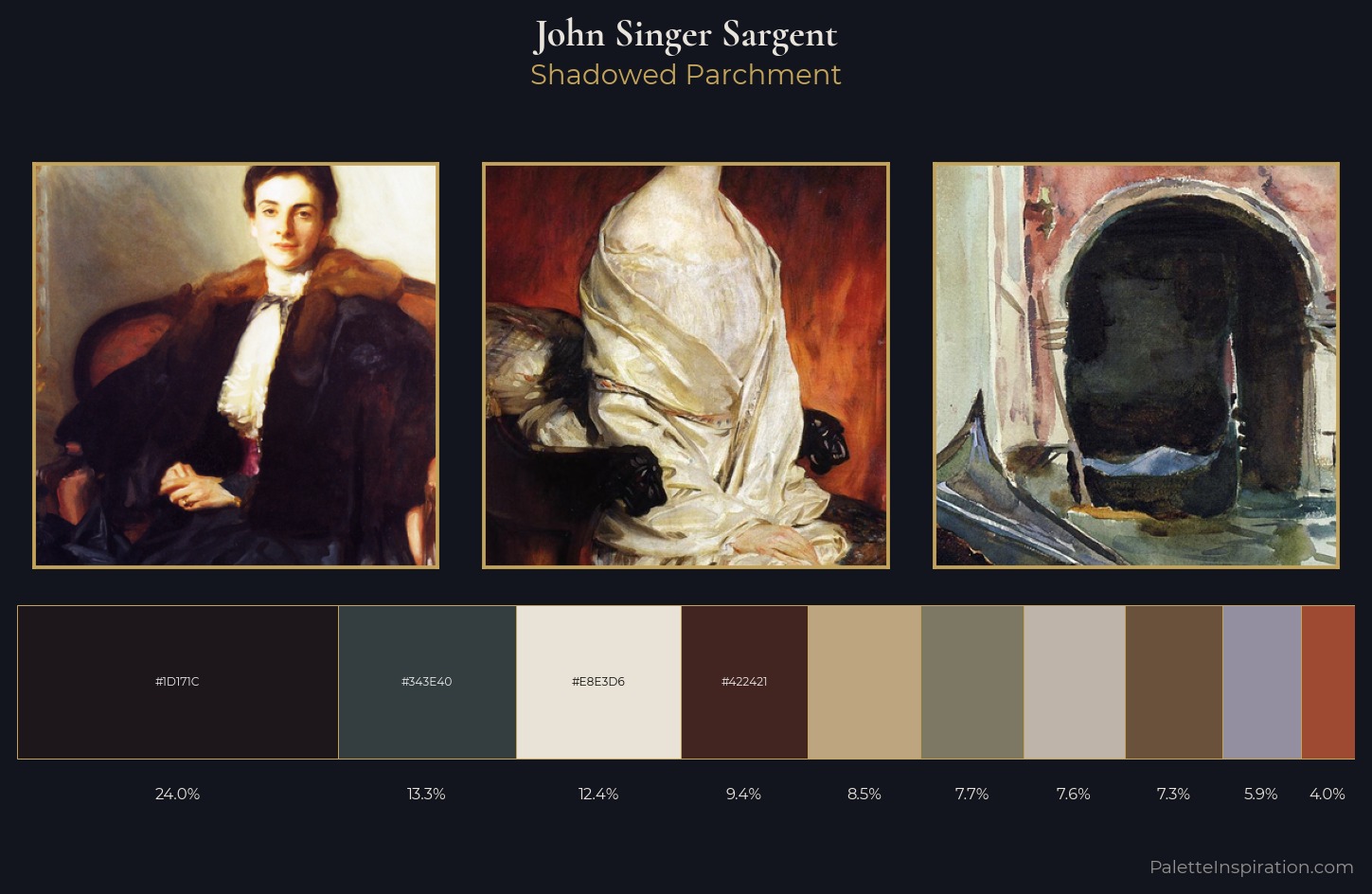 John Singer Sargent Palette 14 — Shadowed Parchment