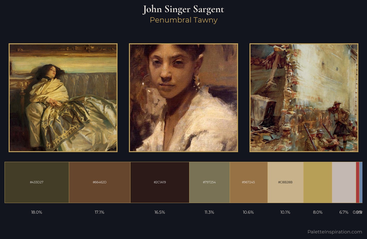 John Singer Sargent Palette 16 — Penumbral Tawny