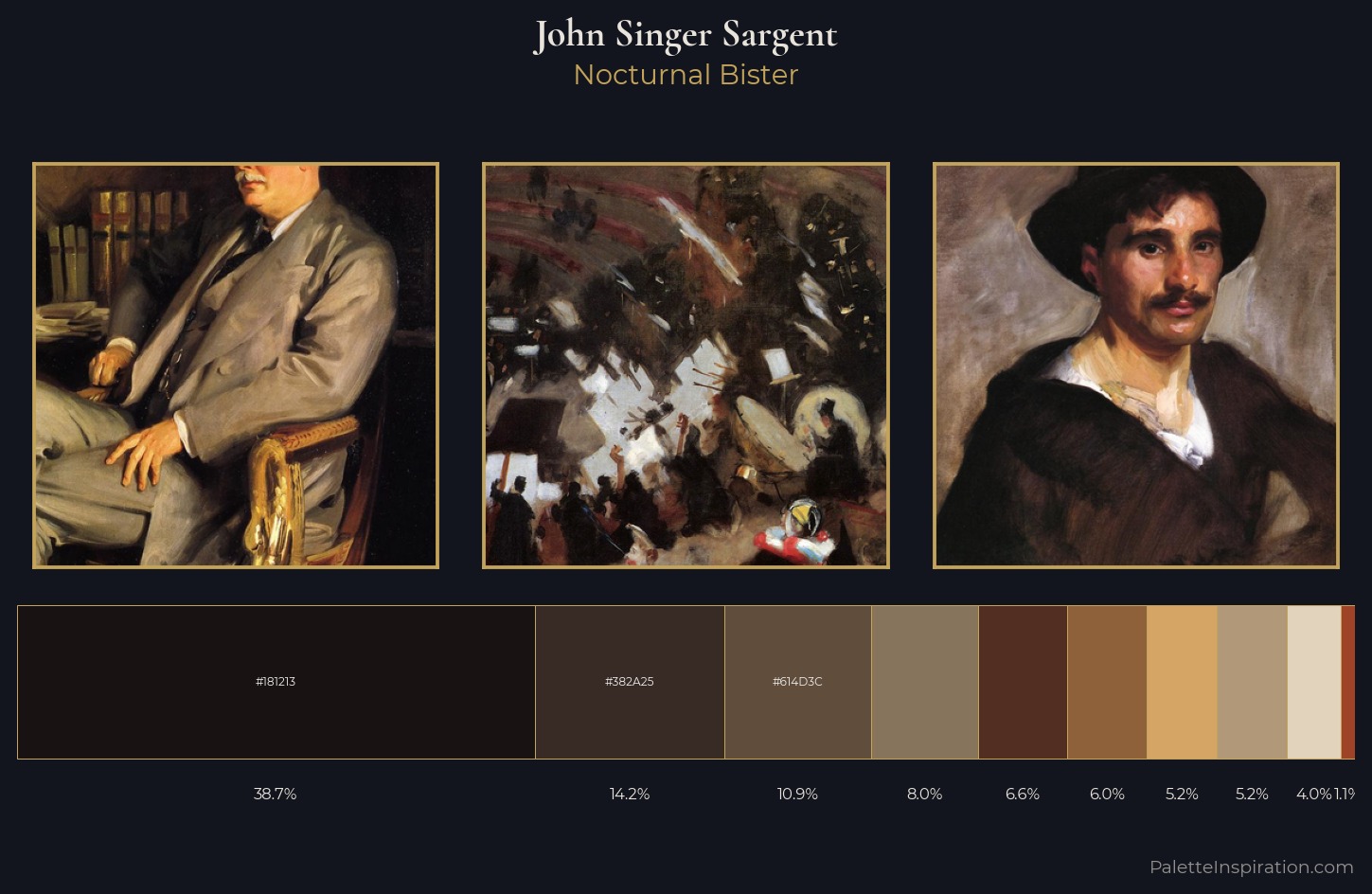 John Singer Sargent Palette 24 — Nocturnal Bister
