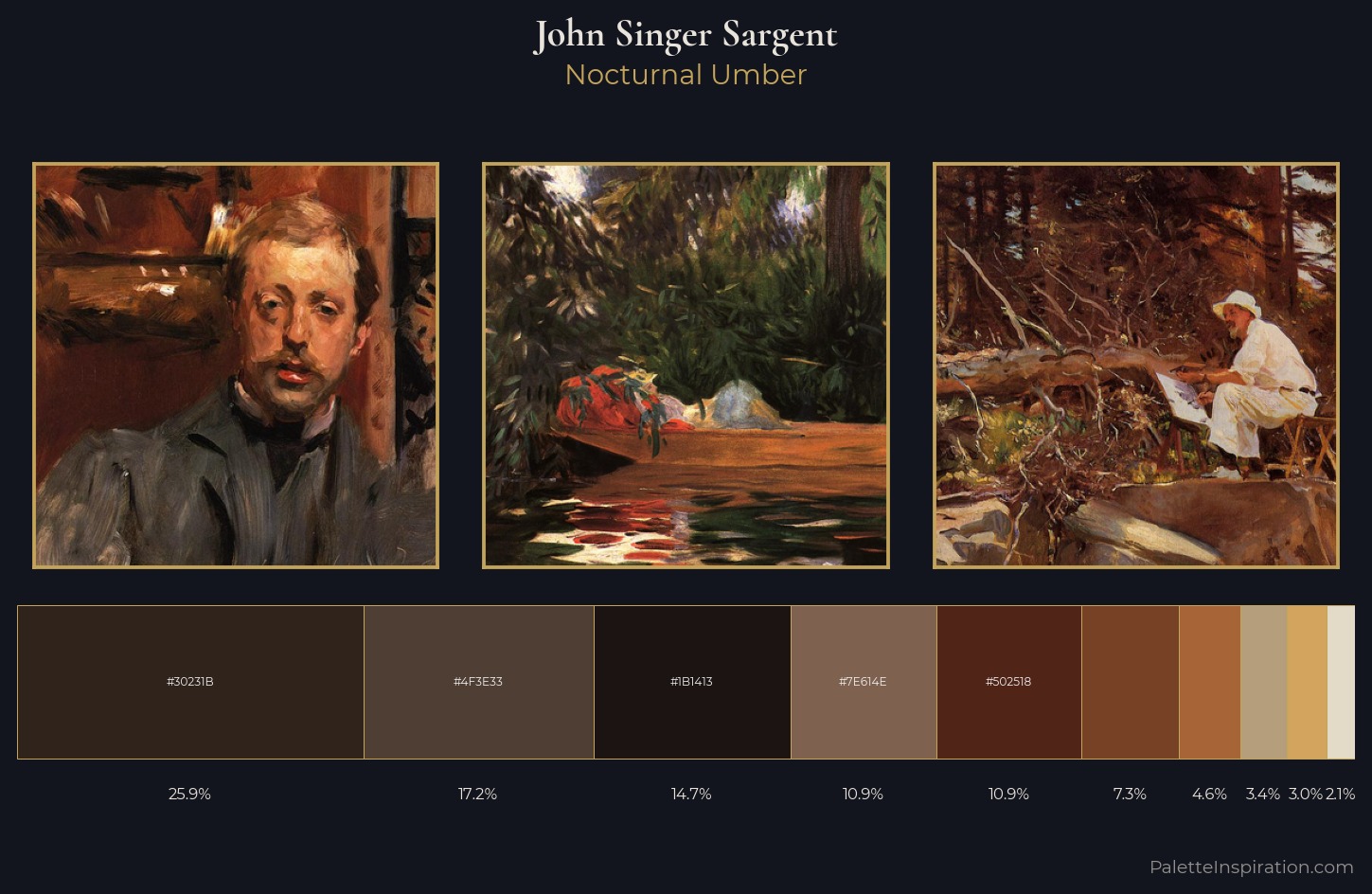 John Singer Sargent Palette 25 — Nocturnal Umber
