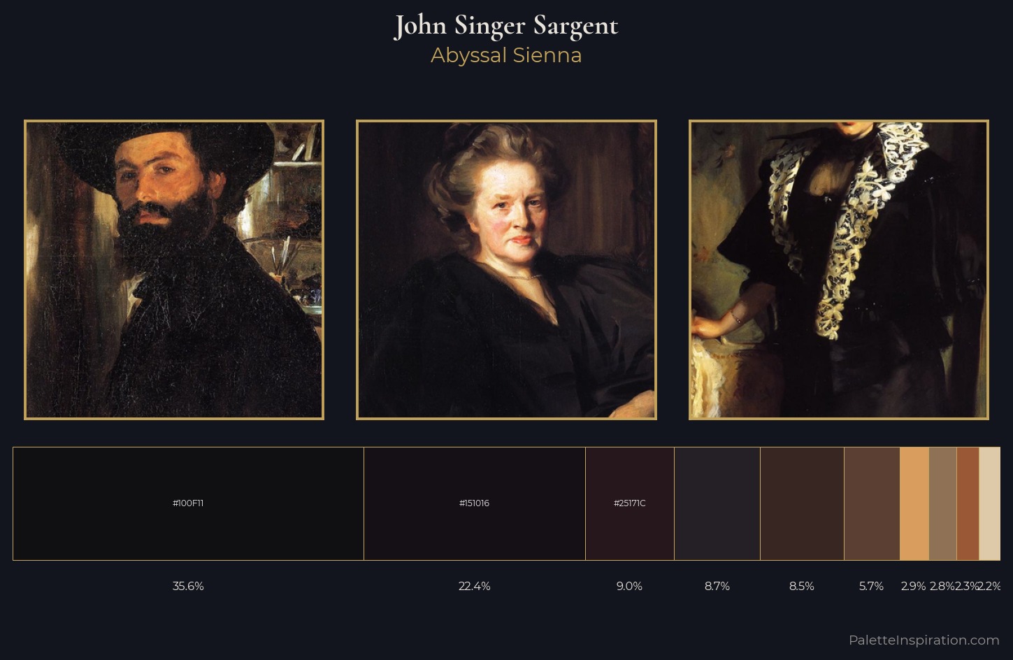 John Singer Sargent Palette 26 — Abyssal Sienna