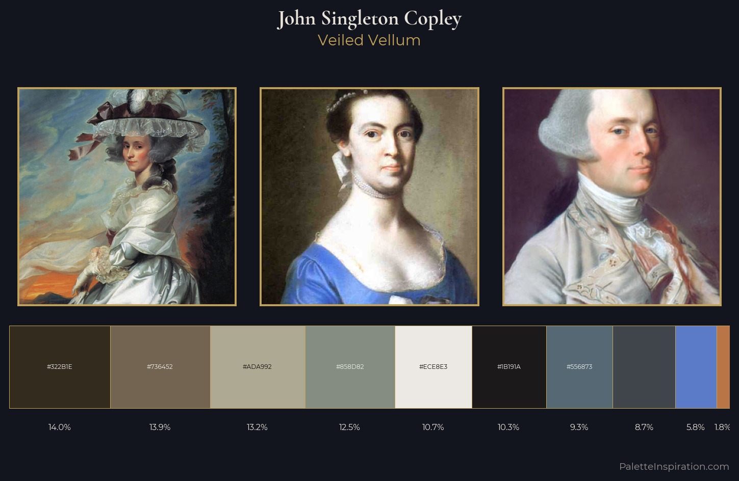 John Singleton Copley Palette 2 — Veiled Vellum