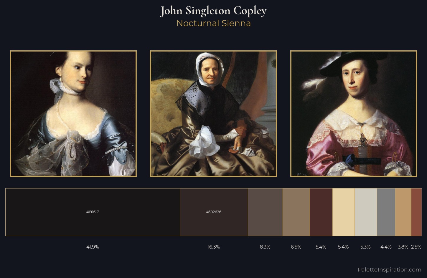 John Singleton Copley Palette 4 — Nocturnal Sienna