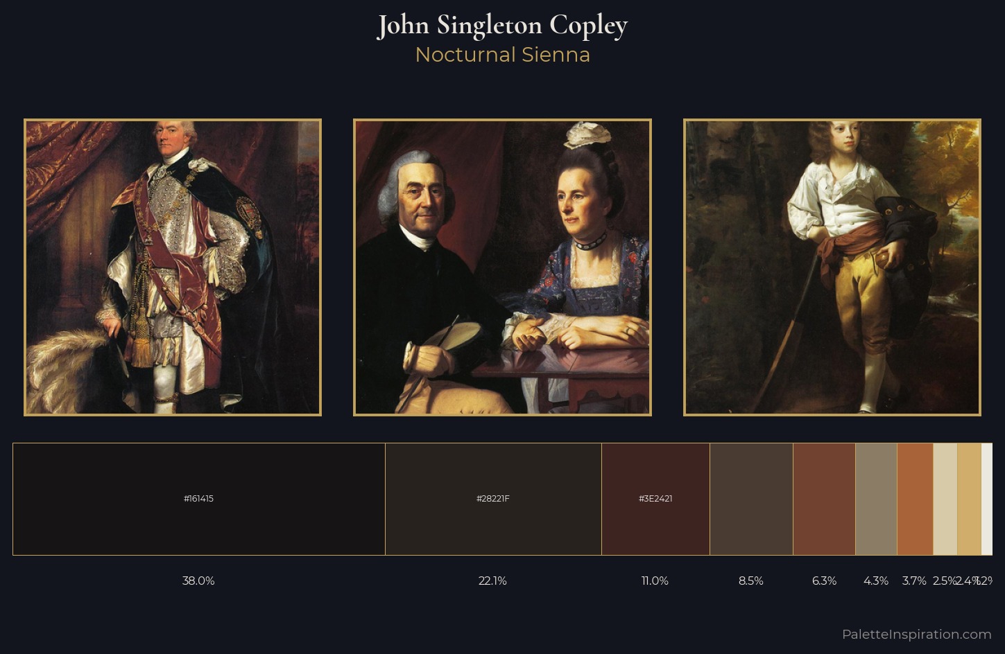 John Singleton Copley Palette 5 — Nocturnal Sienna