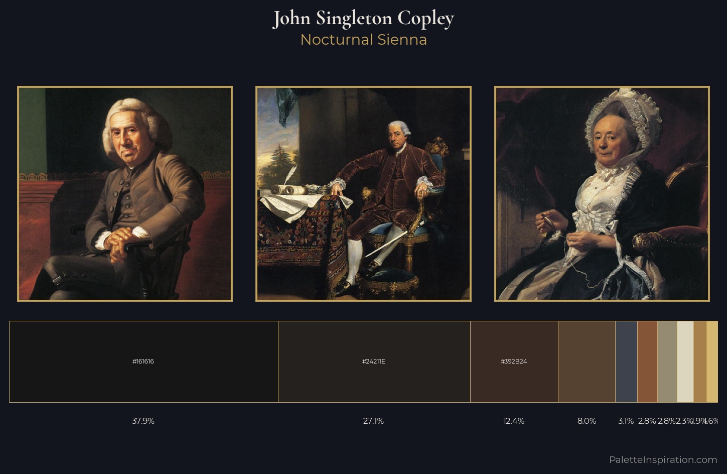 John Singleton Copley Palette 8 — Nocturnal Sienna