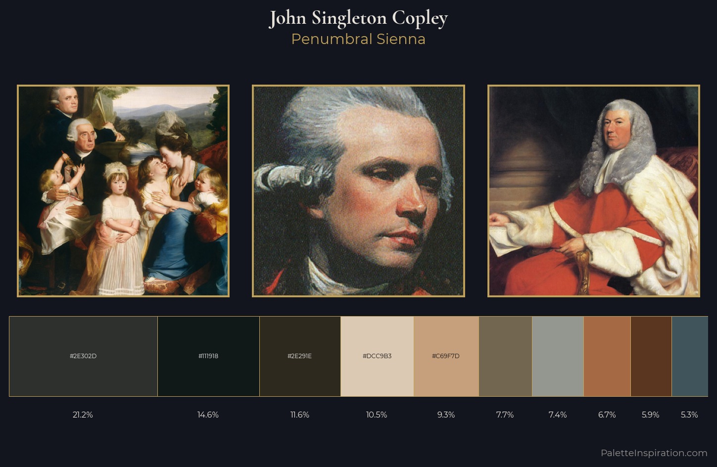 John Singleton Copley Palette 9 — Penumbral Sienna