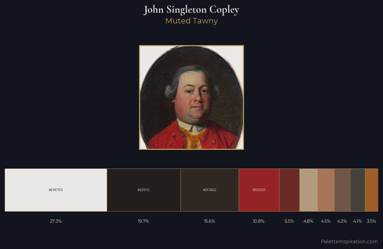 John Singleton Copley Palette 10 — Muted Tawny