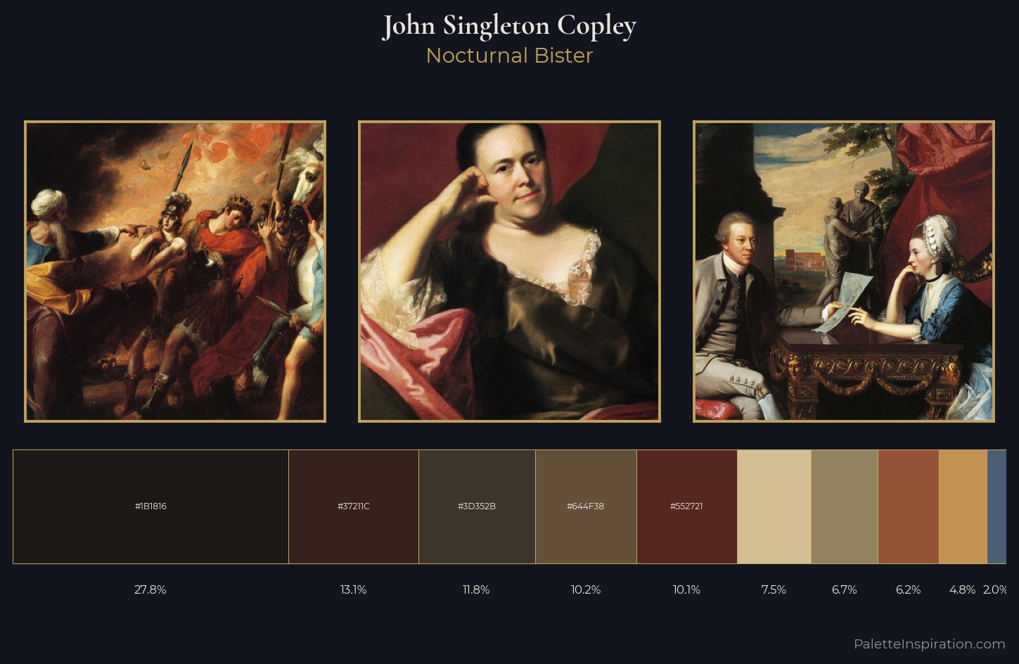 John Singleton Copley Palette 12 — Nocturnal Bister