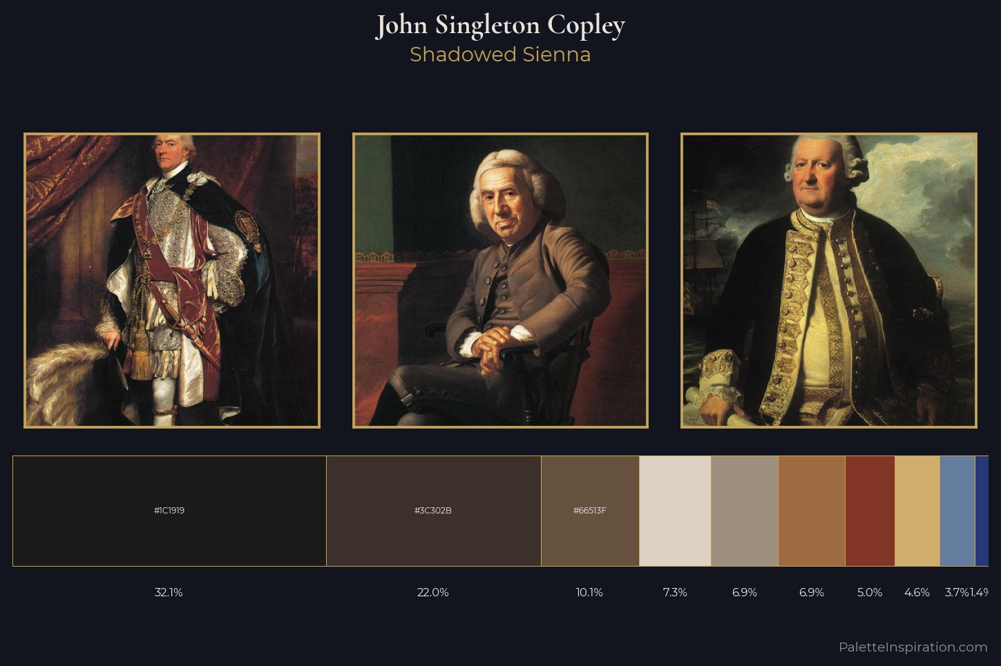 John Singleton Copley Master Palette