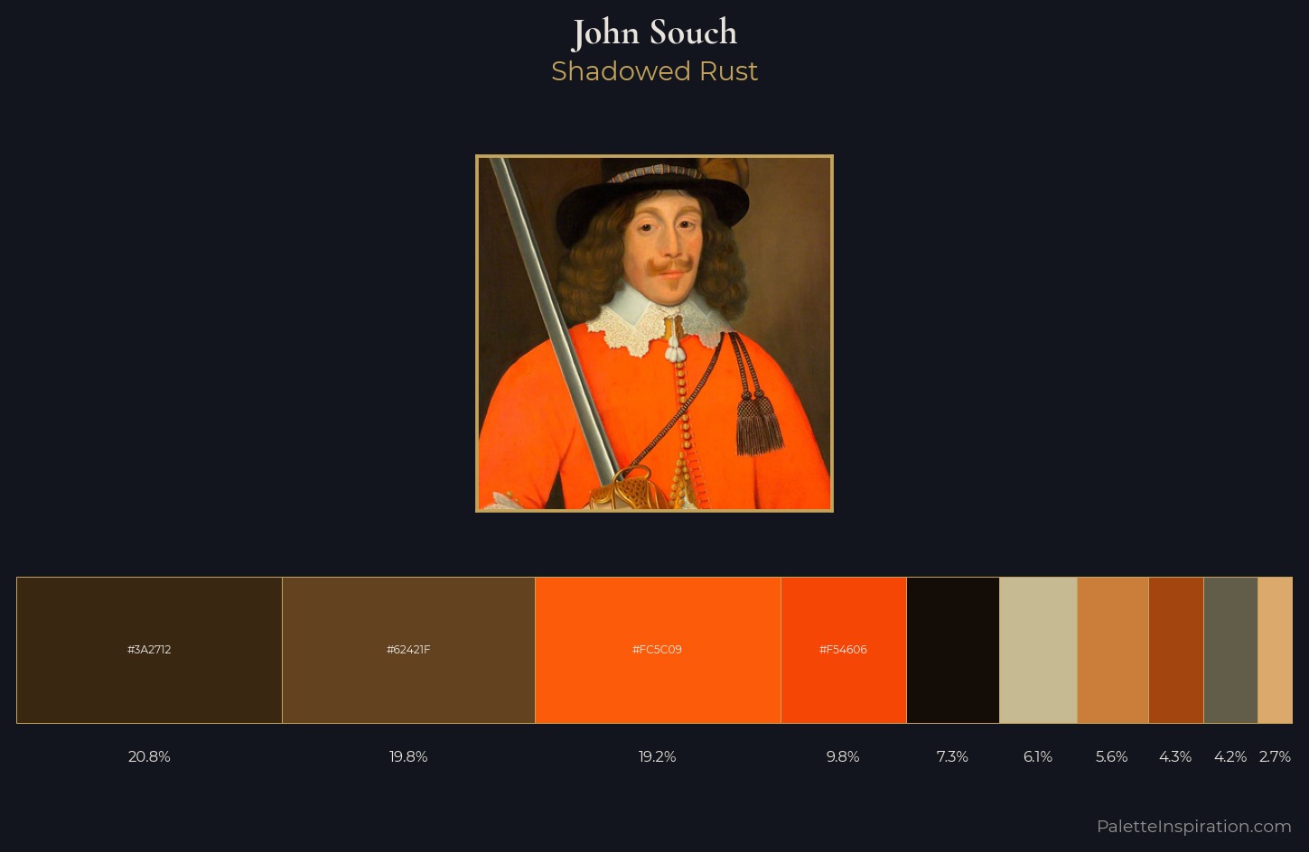 John Souch Palette 2 — Shadowed Rust