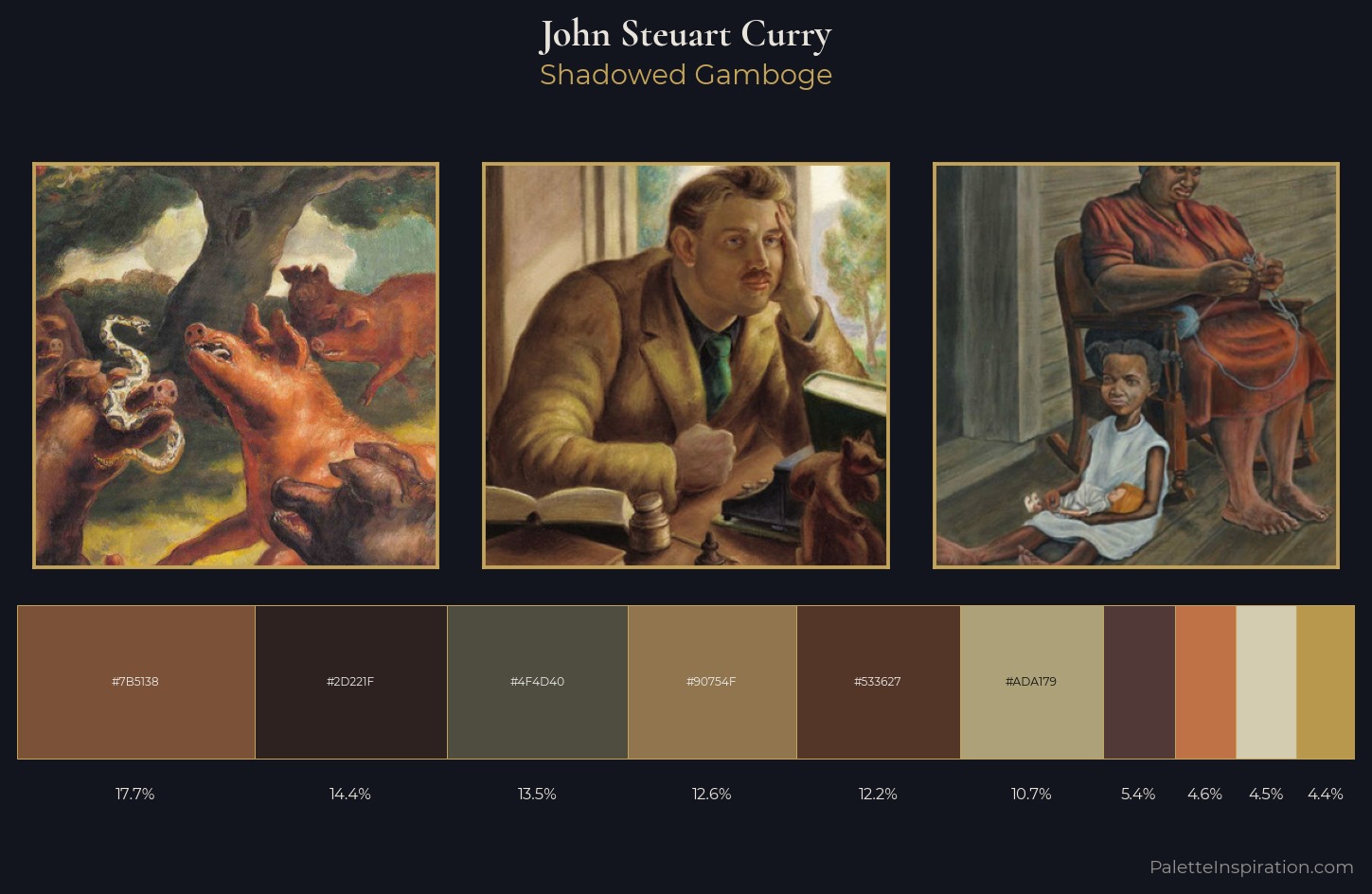 John Steuart Curry Palette 4 — Shadowed Gamboge
