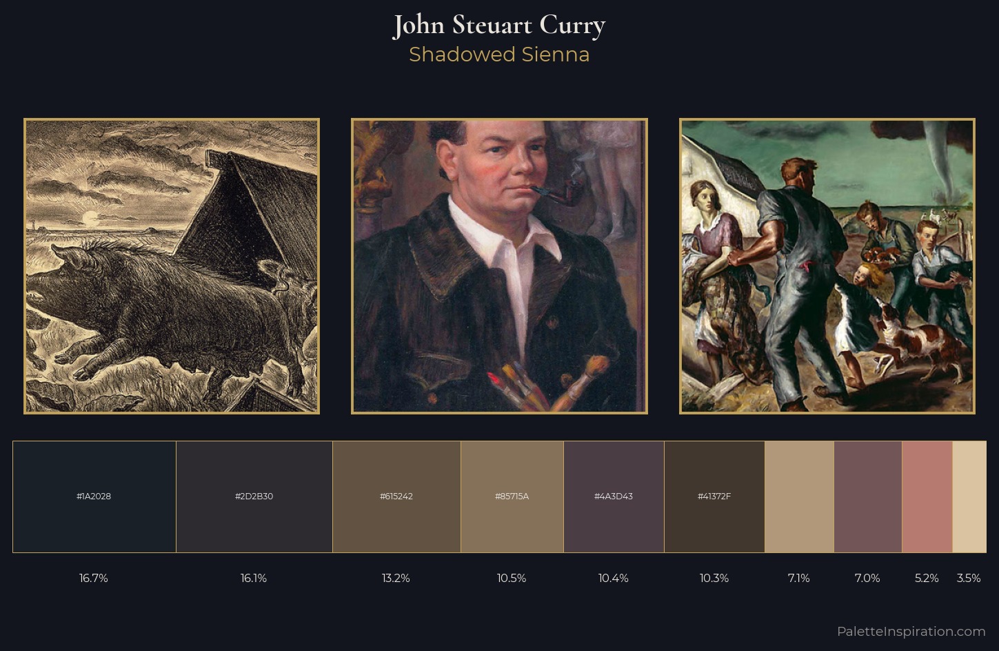 John Steuart Curry Palette 5 — Shadowed Sienna