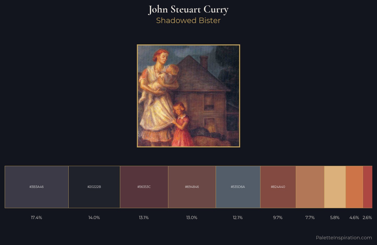 John Steuart Curry Palette 6 — Shadowed Bister