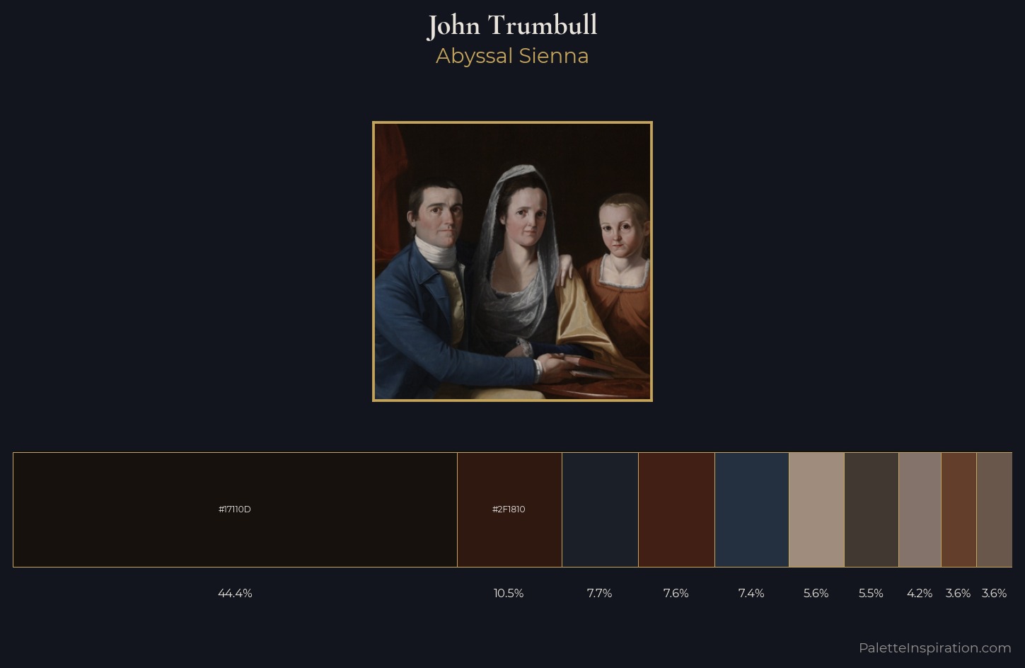 John Trumbull Palette 5 — Abyssal Sienna