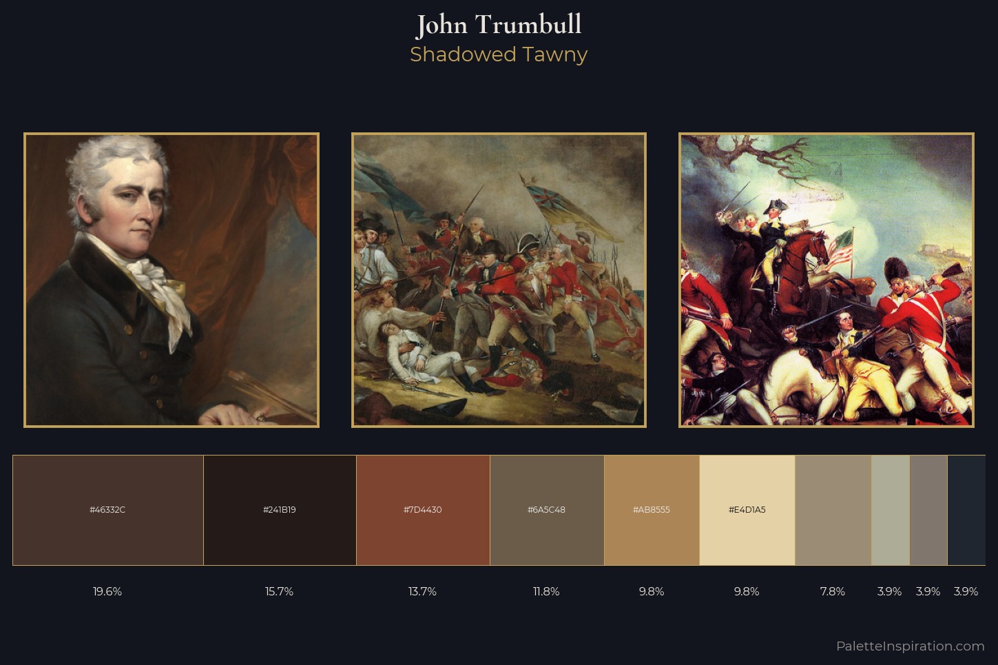 John Trumbull Master Palette
