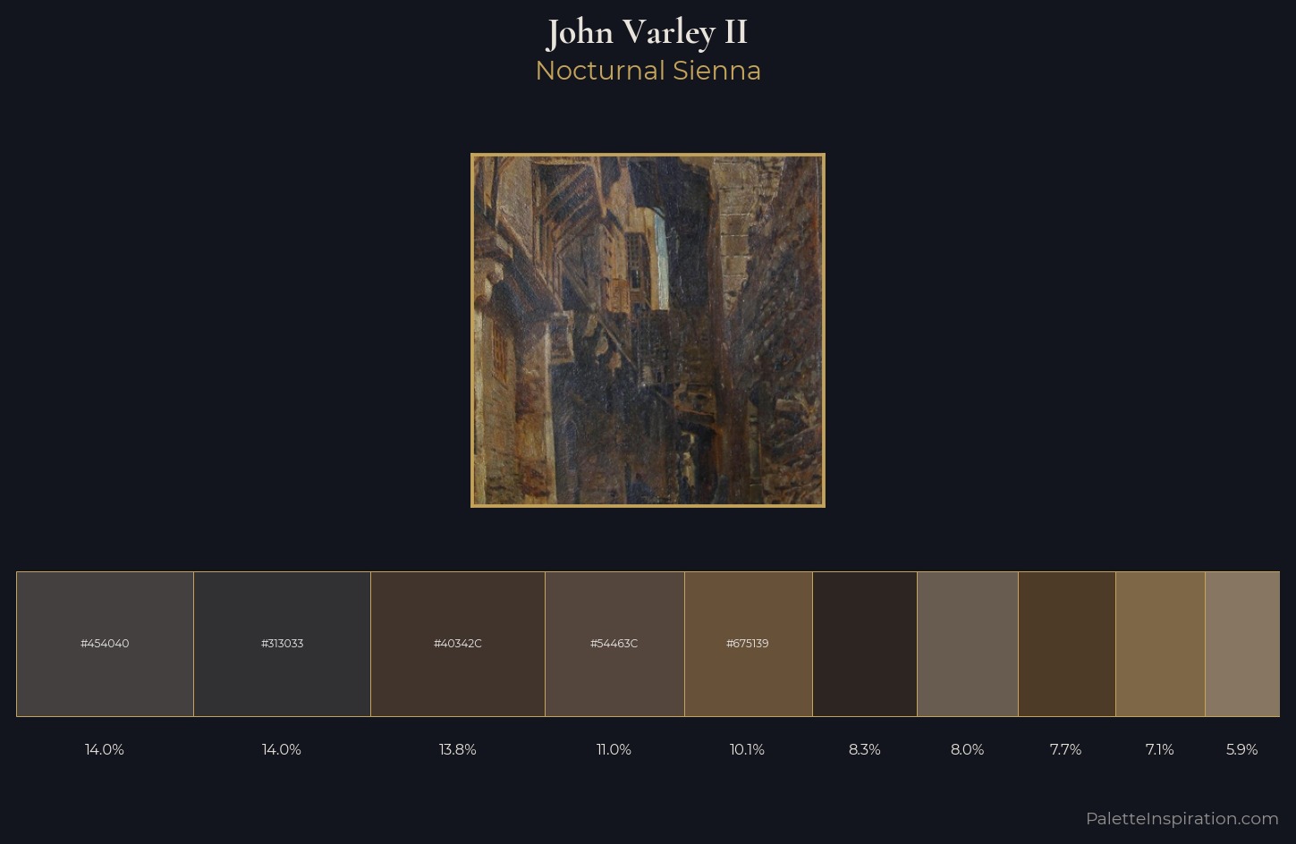 John Varley II Palette 7 — Nocturnal Sienna