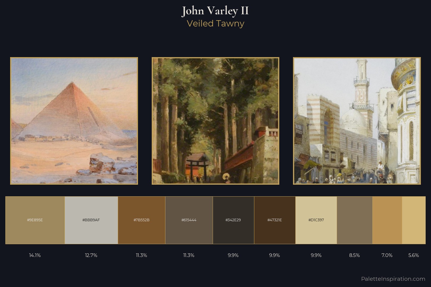 John Varley II Master Palette