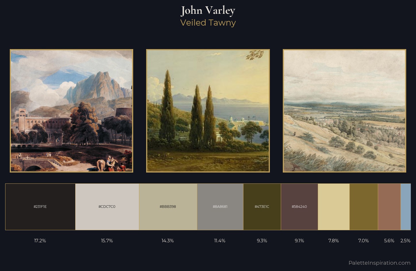John Varley Palette 3 — Veiled Tawny