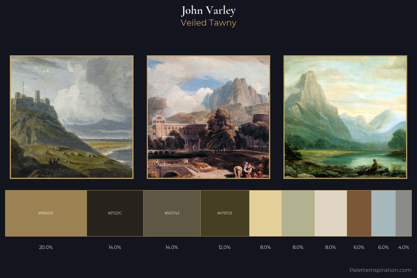 John Varley Master Palette
