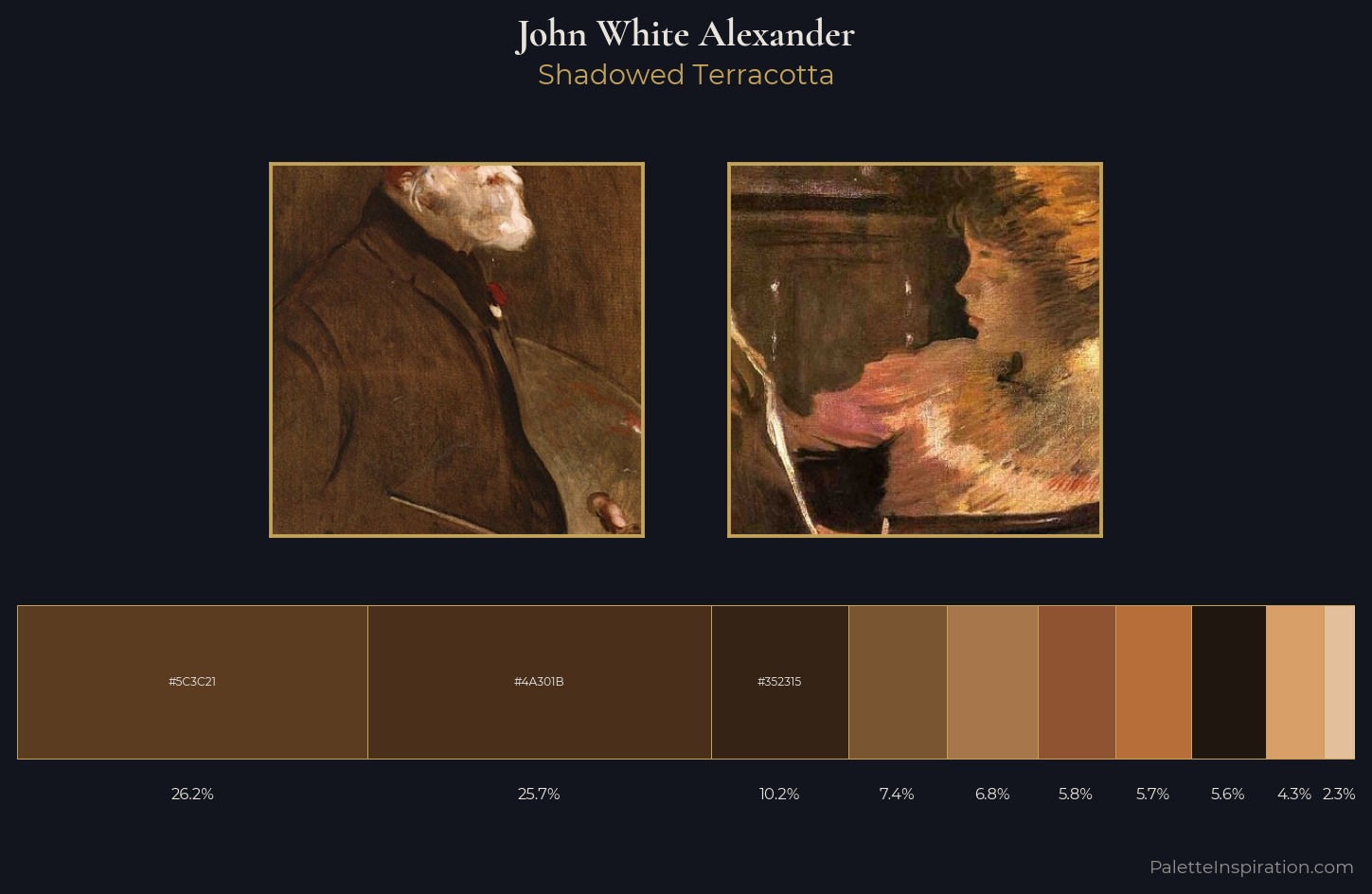 John White Alexander Palette 3 — Shadowed Terracotta