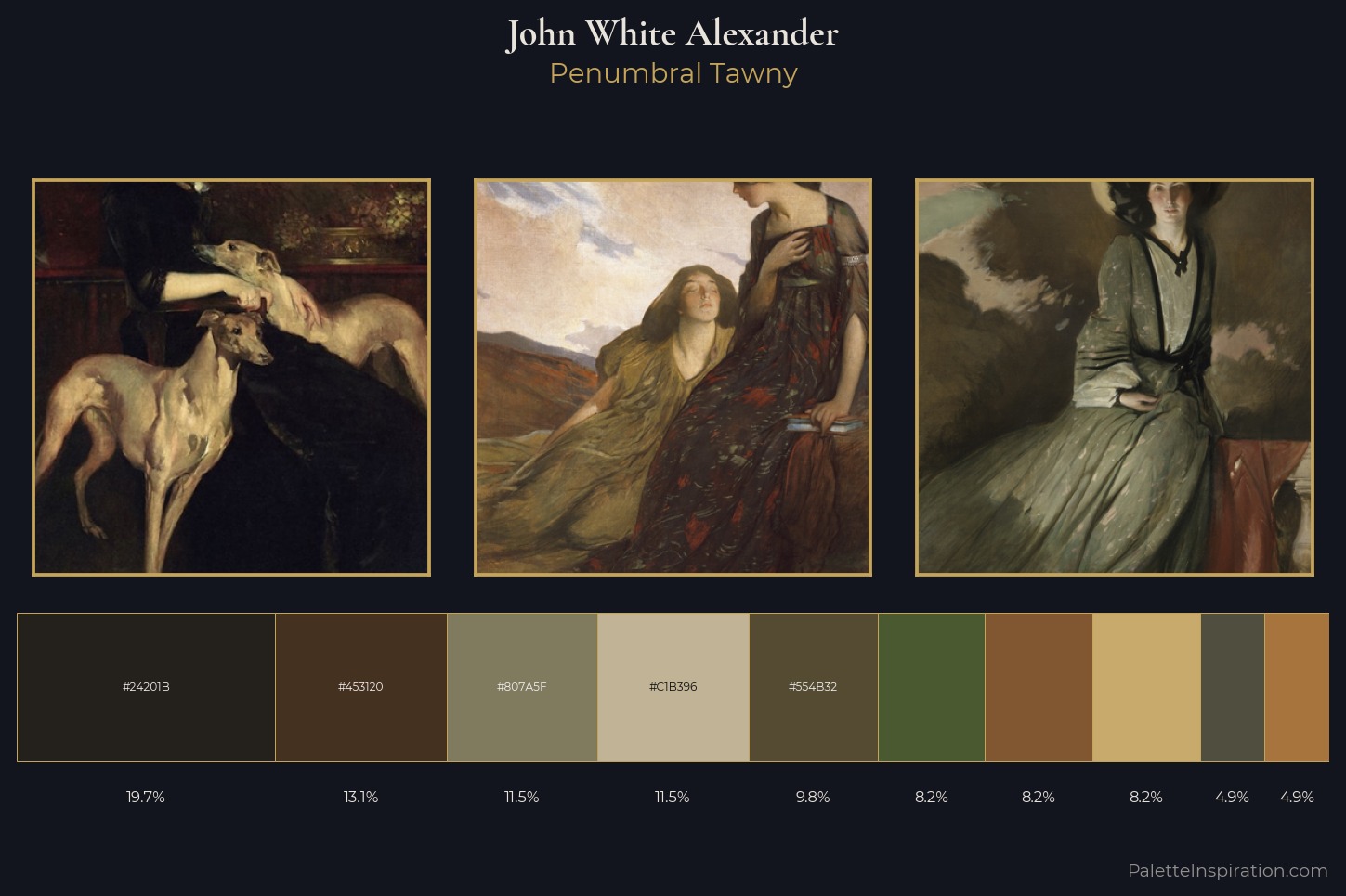 John White Alexander Master Palette