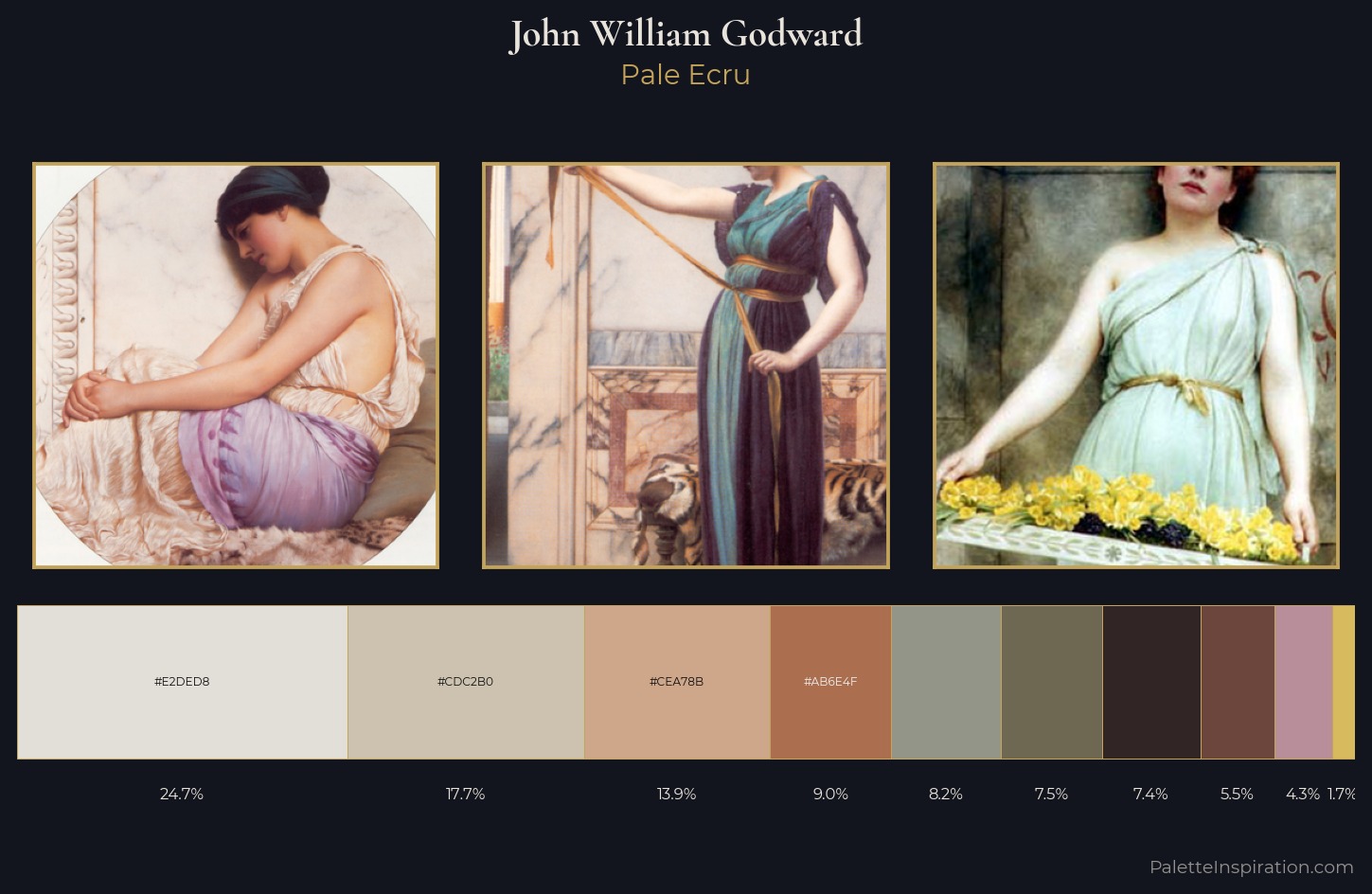 John William Godward Palette 1 — Pale Ecru