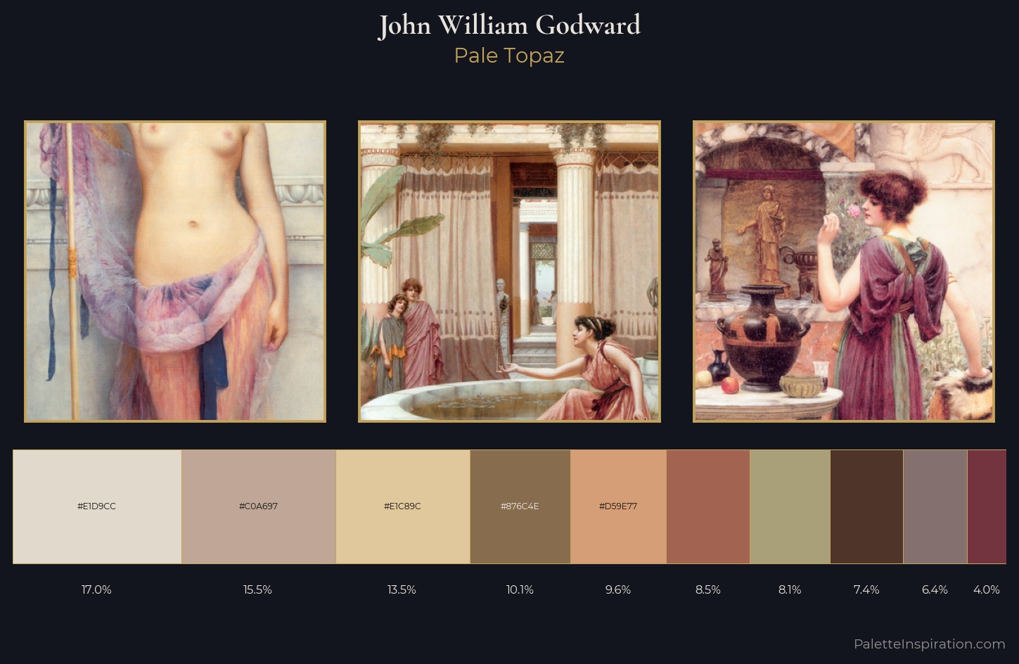 John William Godward Palette 2 — Pale Topaz