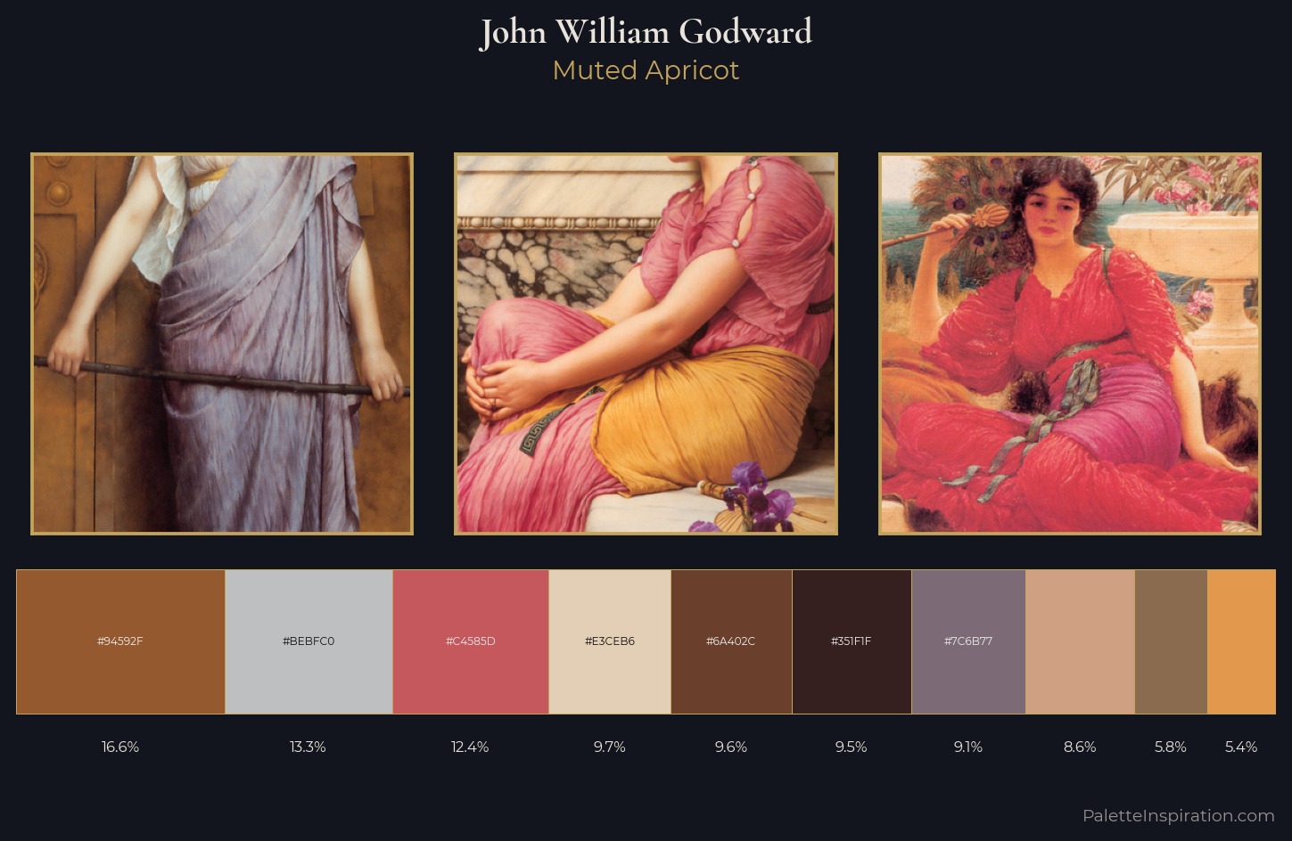 John William Godward Palette 3 — Muted Apricot