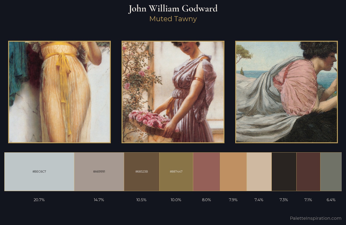John William Godward Palette 6 — Muted Tawny