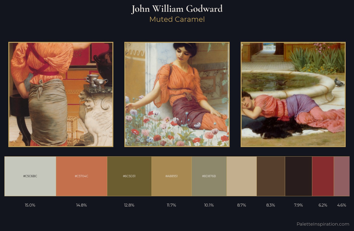 John William Godward Palette 8 — Muted Caramel