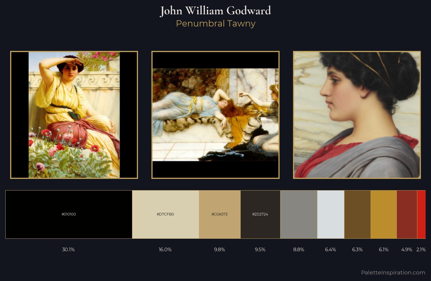 John William Godward Palette 9 — Penumbral Tawny