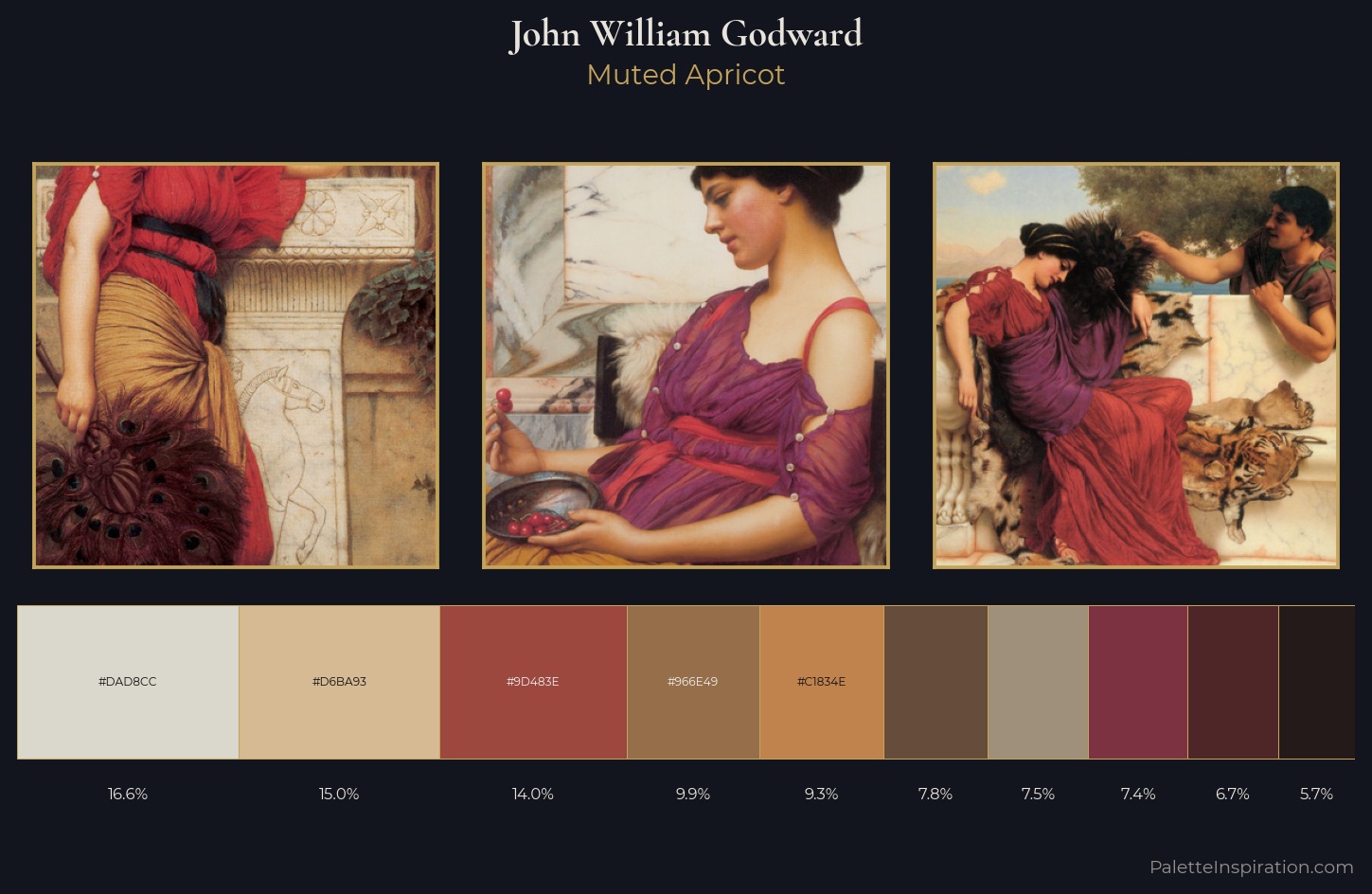 John William Godward Palette 10 — Muted Apricot