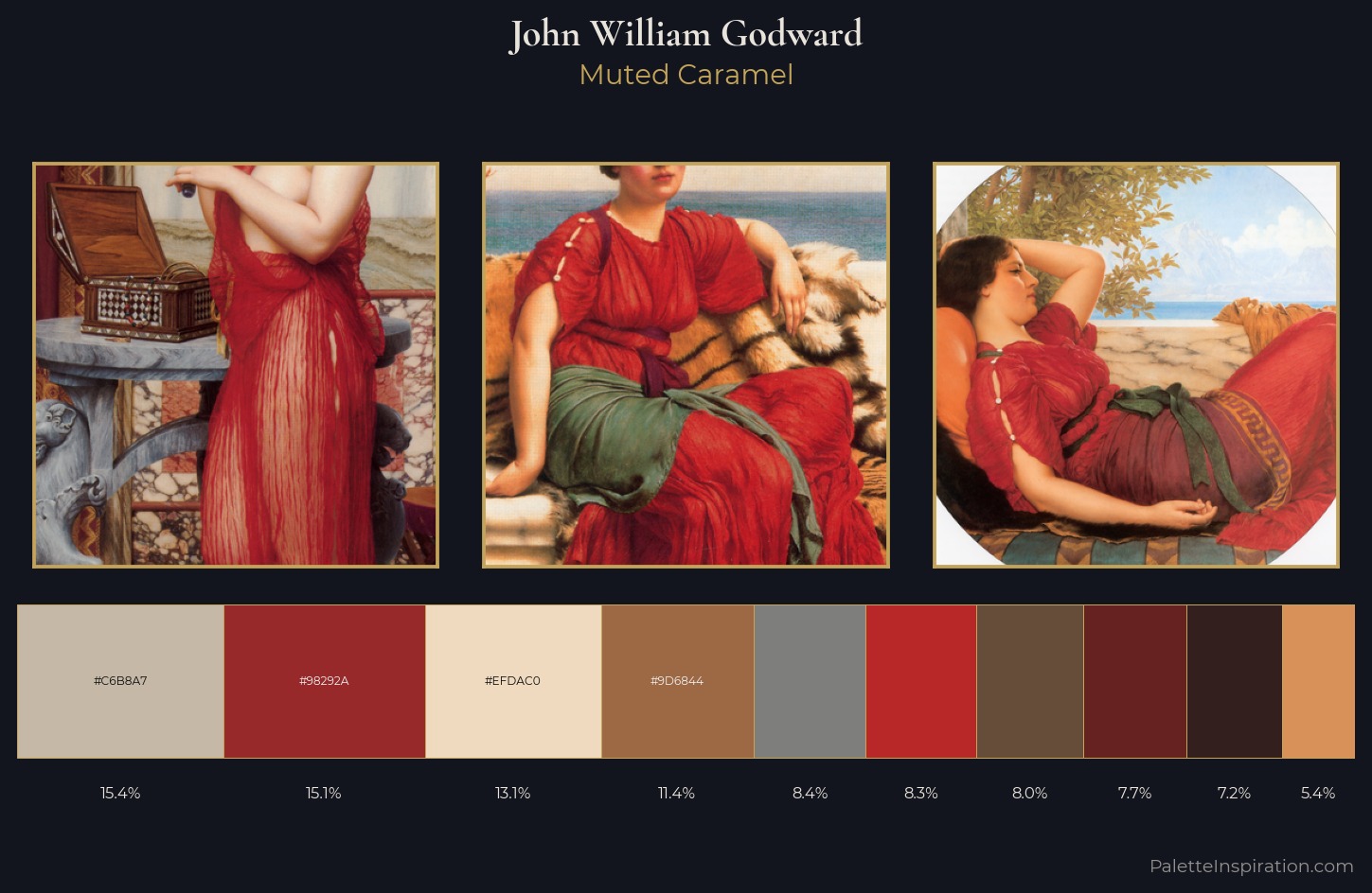 John William Godward Palette 11 — Muted Caramel