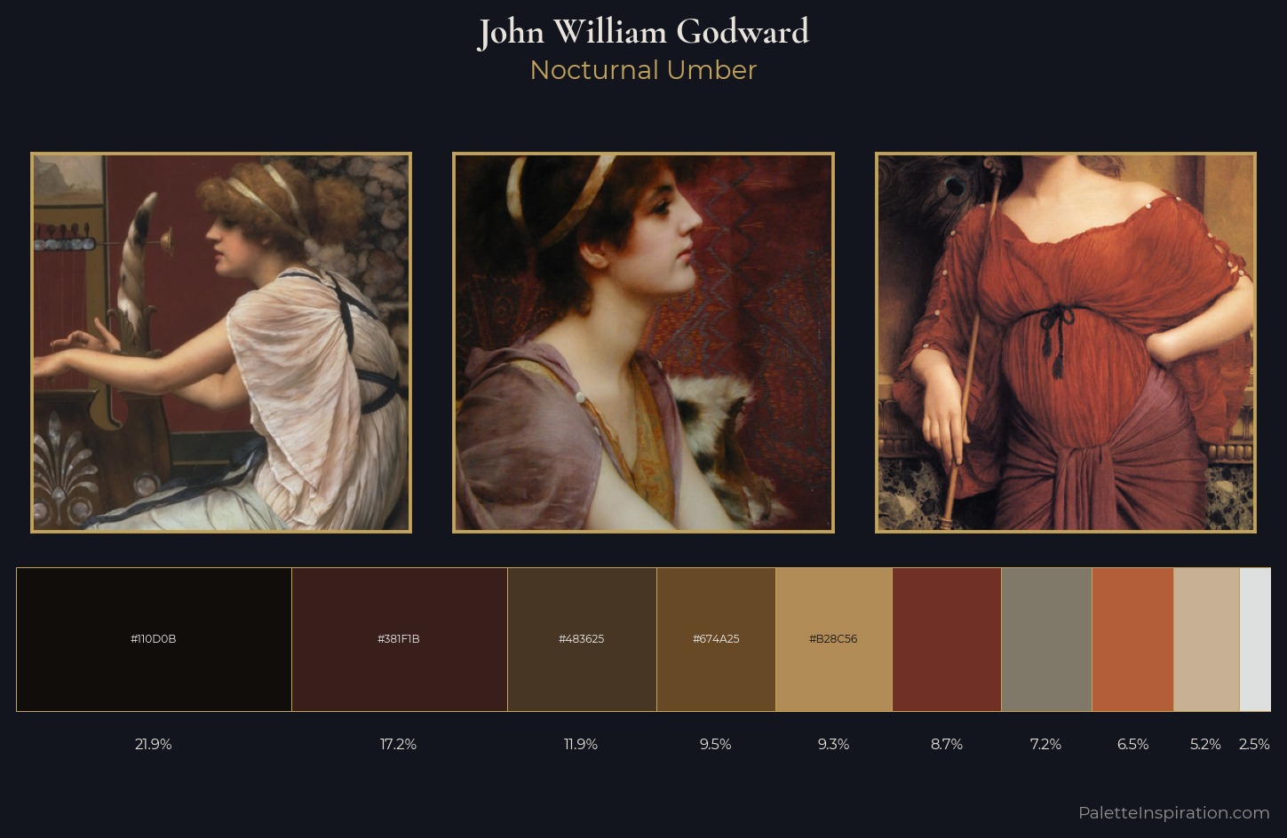 John William Godward Palette 12 — Nocturnal Umber