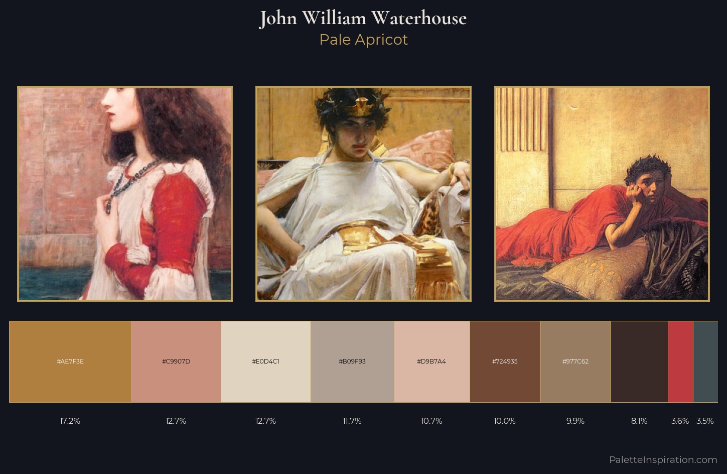 John William Waterhouse Palette 1 — Pale Apricot