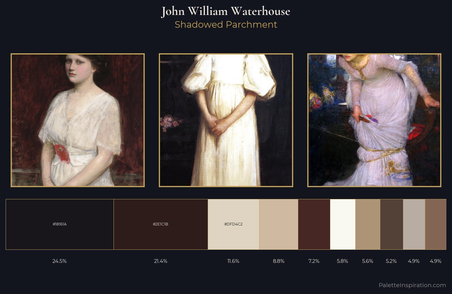 John William Waterhouse Palette 2 — Shadowed Parchment
